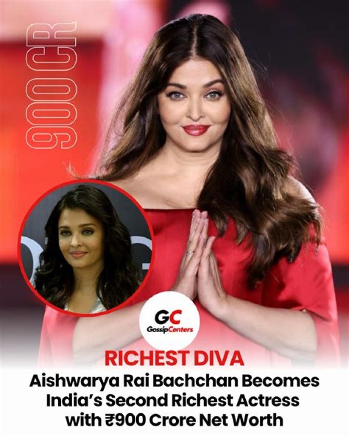 Aishwarya Rai Bachchan Net Worth