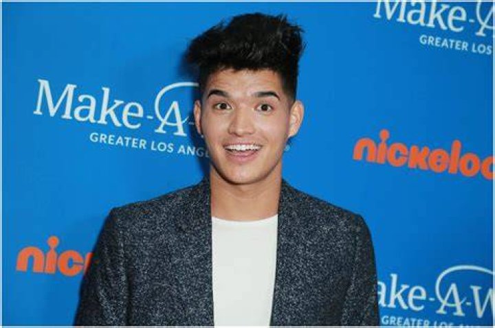 Alex Wassabi Net Worth