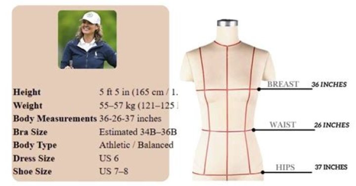 Amanda Balionis measurements