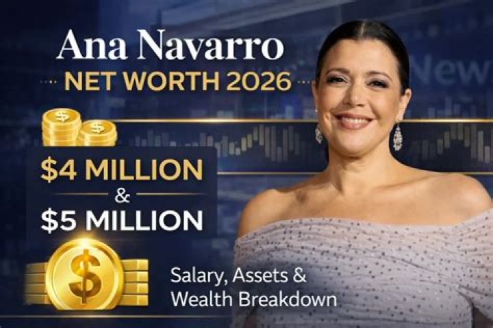 Ana Díaz Net Worth