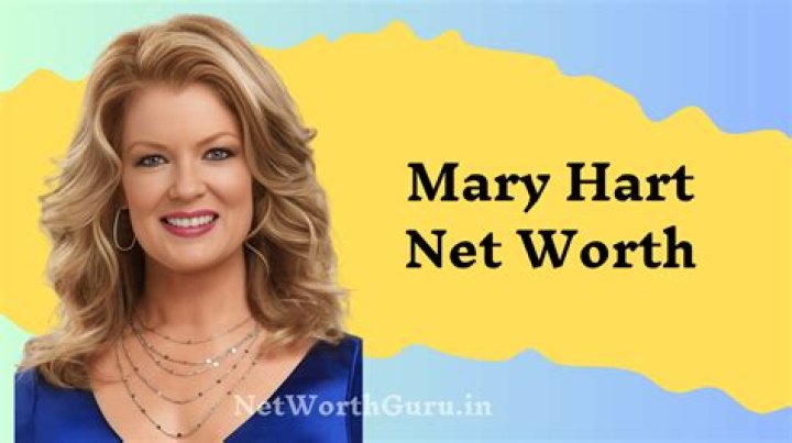 Angie Hart Net Worth 2024