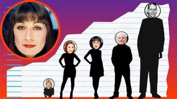 Anjelica Huston Height