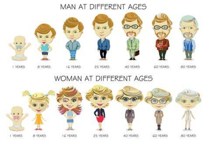 Arigameplays’ age Arigameplays’ age