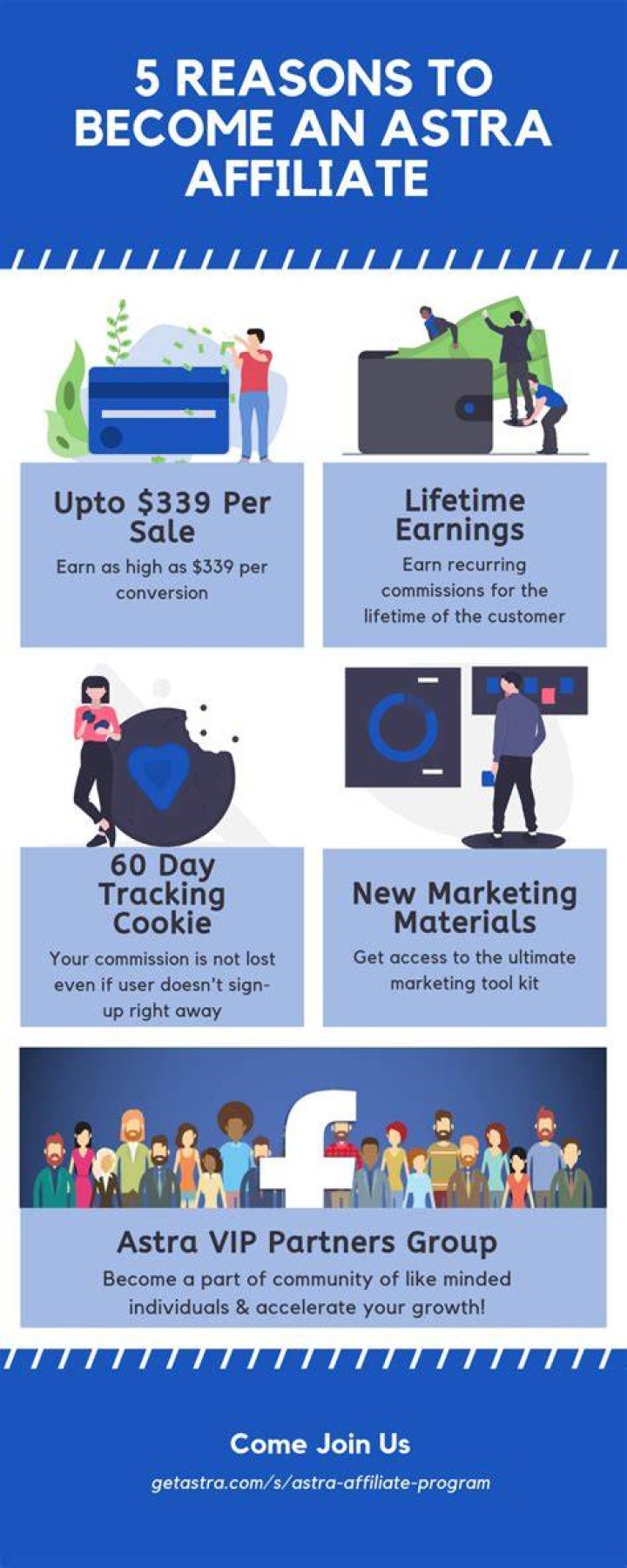 Astra affiliate program benefits Astra affiliate program benefits