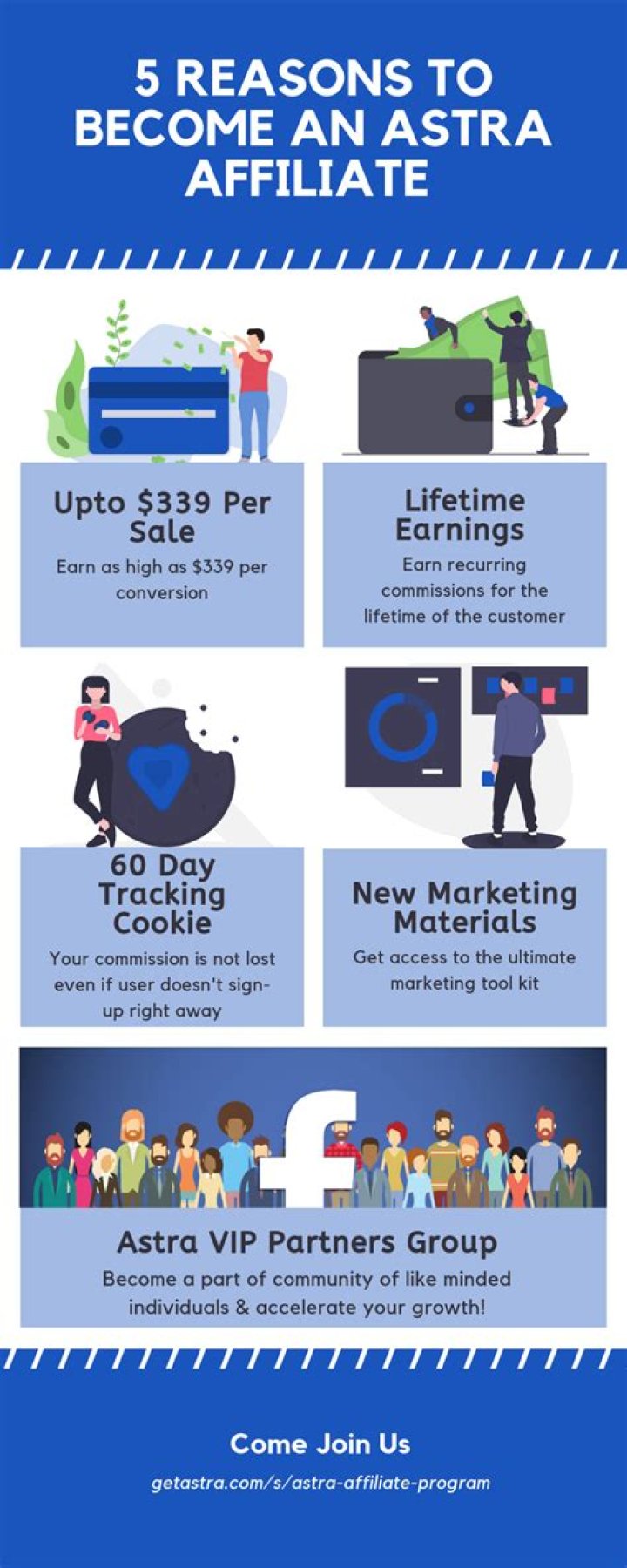 Astra Affiliate Program Earning Potential Astra Affiliate Program Earning Potential