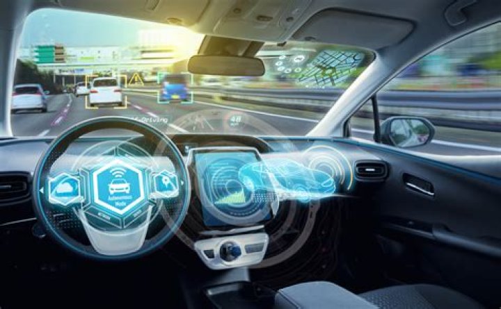 Automated driving benefits Automated driving benefits