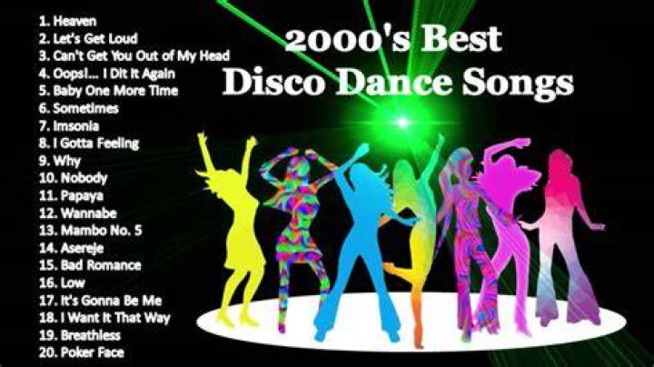 Best Disco Dance Songs of 70 80 90 Legends - Best disco music Of All Time - instrumental 80s music disco without words