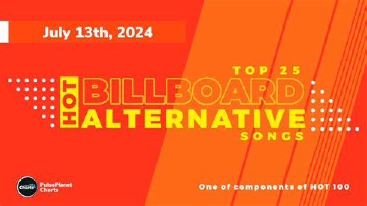 Billboard Alternative Songs Top 25 (August 14th, 2021) - top 100 alternative songs 2000