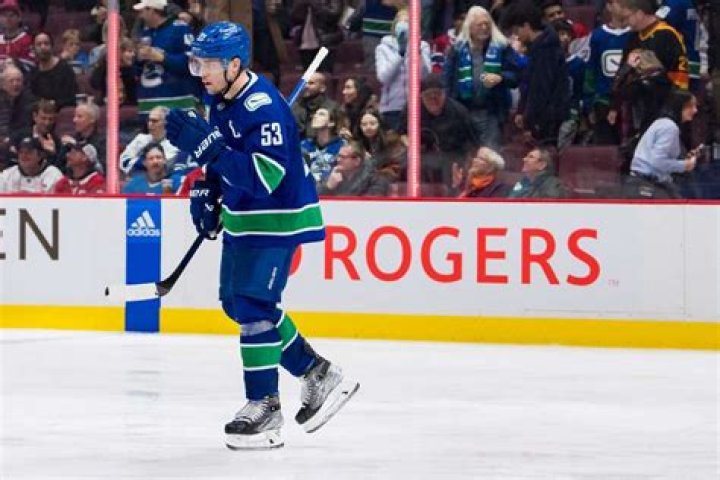 Bo Horvat Bo Horvat