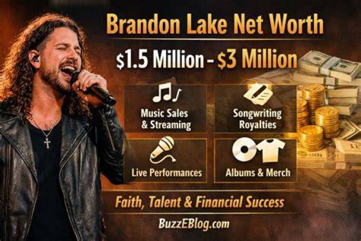 Brandon Estrada Net Worth