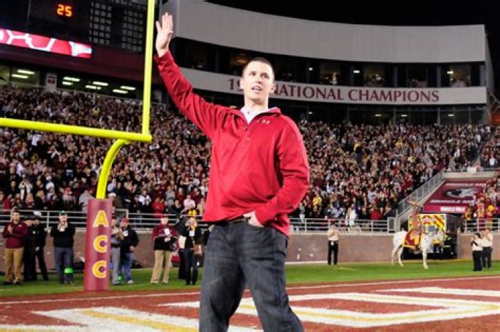 Buster Posey college career Buster Posey college career
