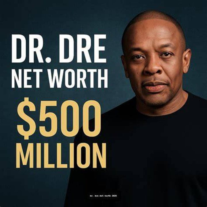 But Tru Net Worth 2024