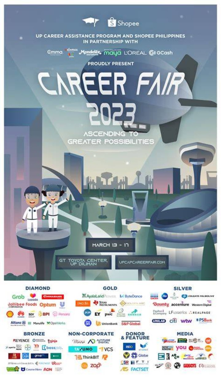 Career & Lifestyle [ 2023 ]