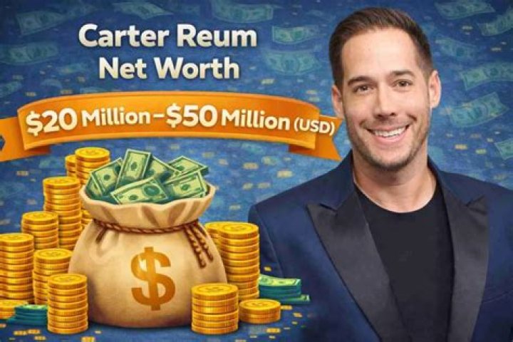 Carter Burwell Net Worth