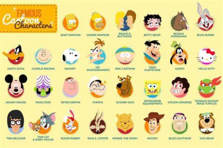 Cartoon characters Cartoon characters