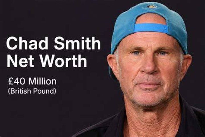 Chad Nikolaus Net Worth