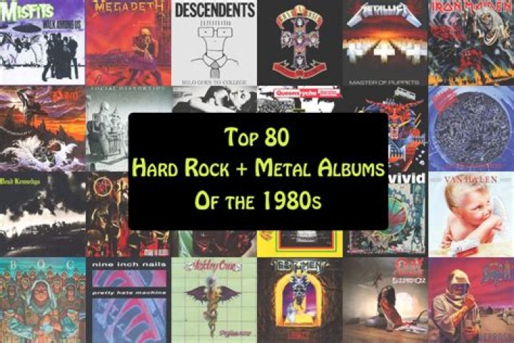 Classic Hard Rock 80s and 90s | Best Hard Rock Songs 80's 90's - songs with heavy metal in the title