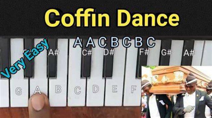 Coffin Dance on PIANO - hip hop songs on piano easy