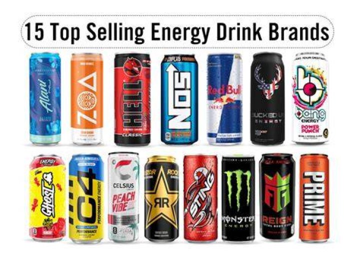Consolidation in the Energy Drink Market Consolidation in the Energy Drink Market