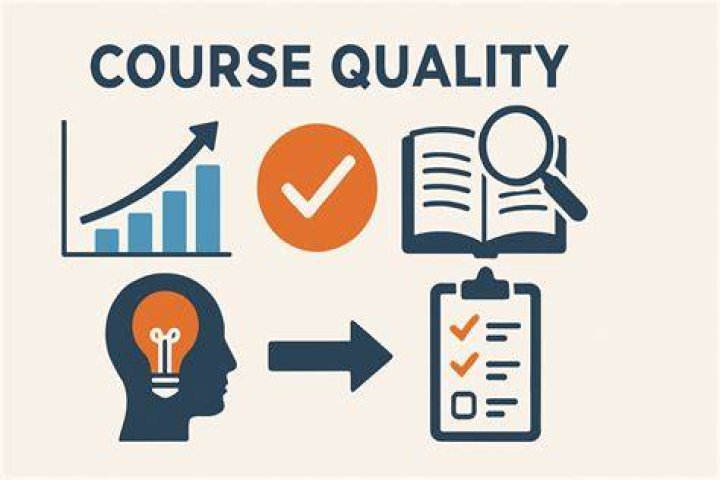 Course Quality Image