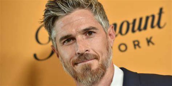 David Annable Net Worth 2024