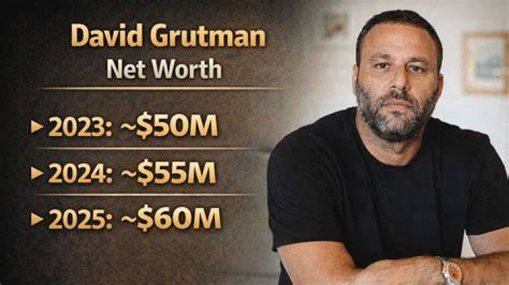 David Barrera Net Worth
