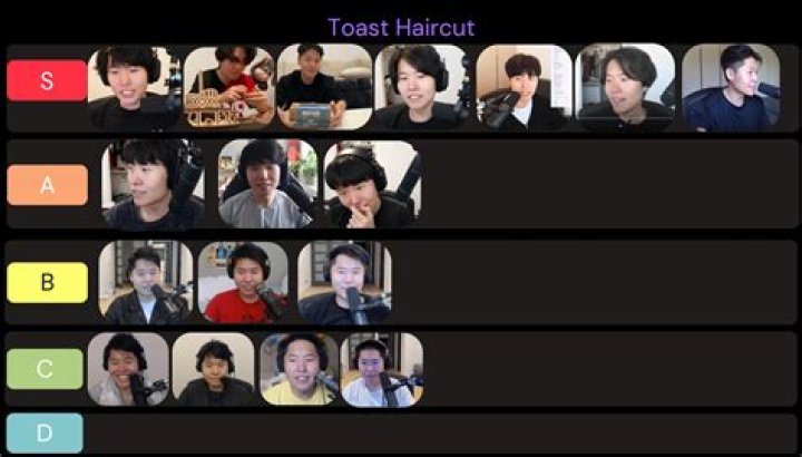 Disguised Toast Height