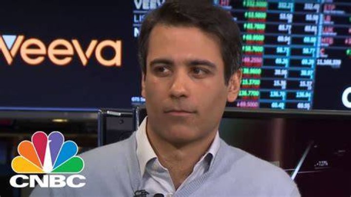 Divya Narendra's Educational Background Divya Narendra's Educational Background