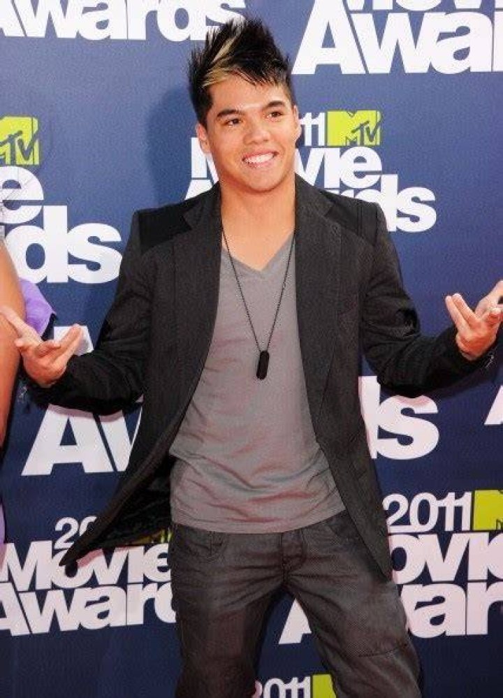 Dominic Sandoval Net Worth