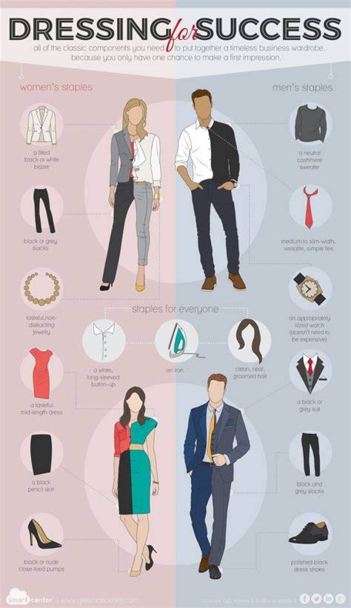 dress codes in the workplace dress codes in the workplace