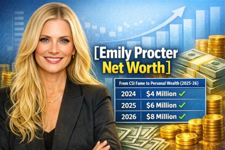 Emily Wilkins net worth Emily Wilkins net worth