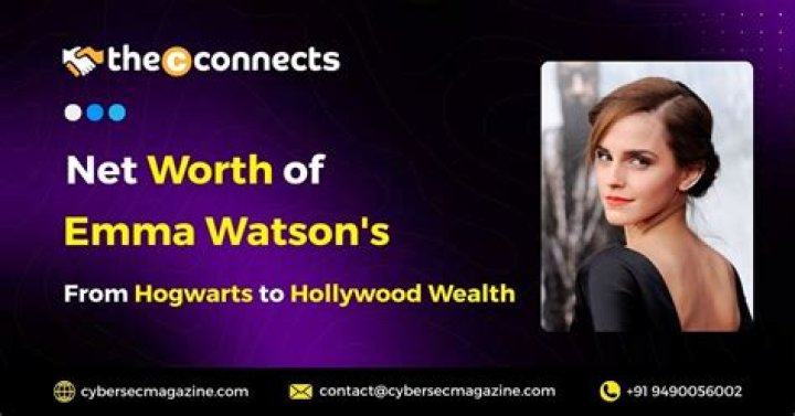 Emma Rester Net Worth
