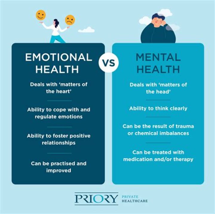 emotional support