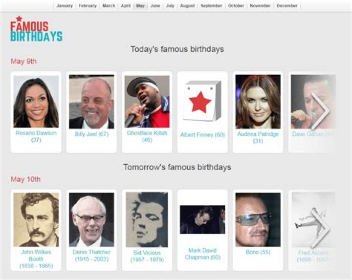 Famous birthdays for August 1