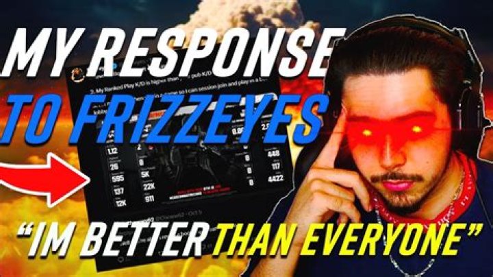 Frizzeyes