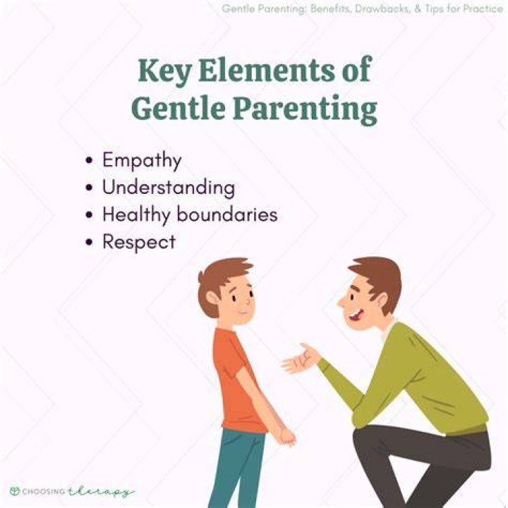 gentle parenting