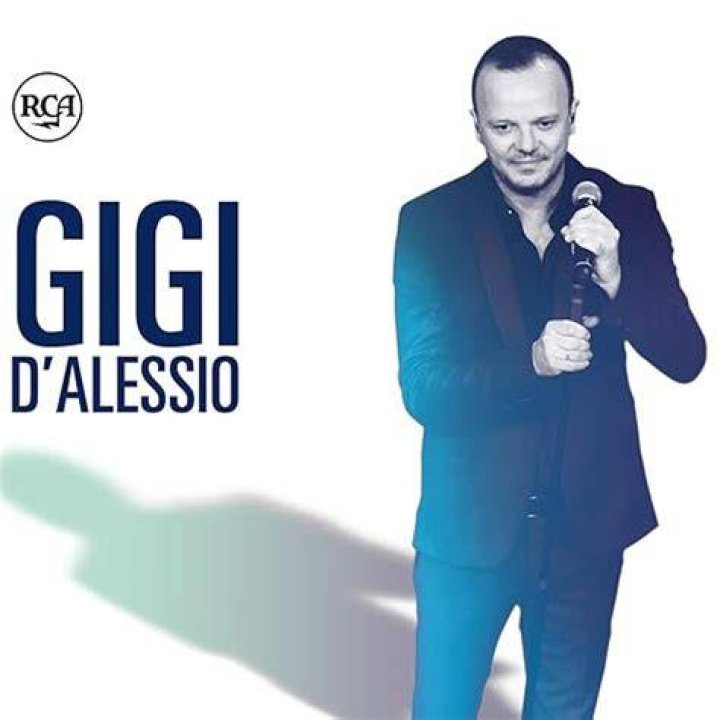 Gigi D'Alessio Net Worth