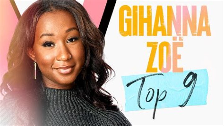 Gihanna Zoë