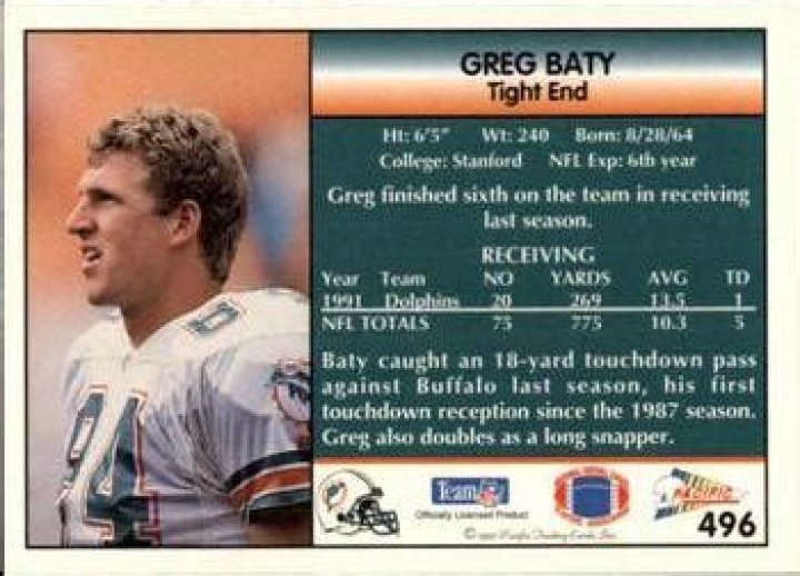 Greg Baty