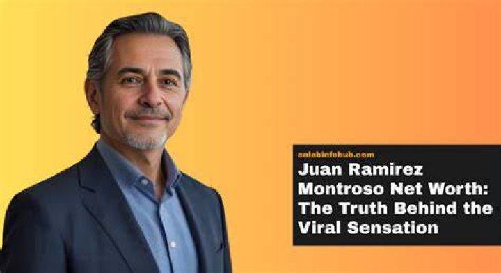 Harold Ramirez Net Worth
