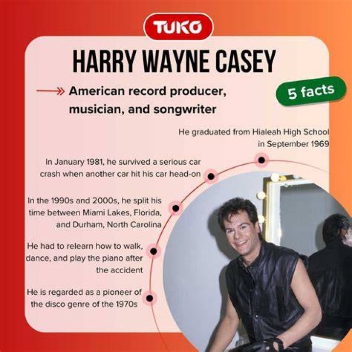 harry wayne casey interesting details