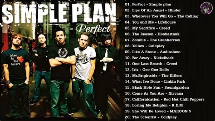 Hinder, Simple Plan, Hoobastank, The Calling, Howie Day | BEST ALTERNATIVE ROCK 2000 VOL 01 - top 100 alternative songs 1990