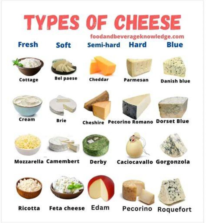 how many types of cheese are there