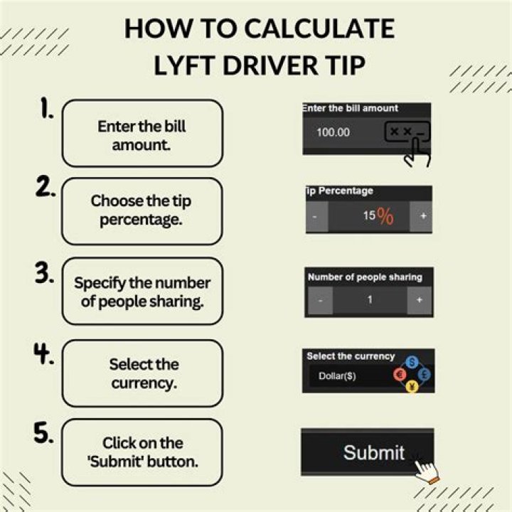 how much to tip lyft driver