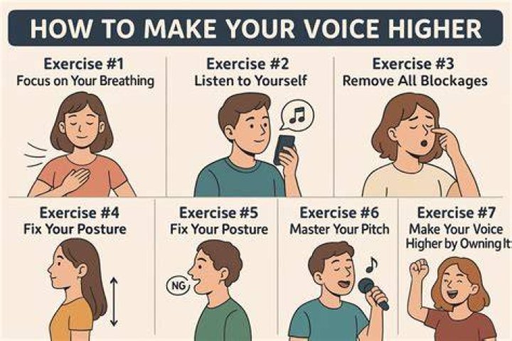 how to make your voice beautiful how to make your voice beautiful