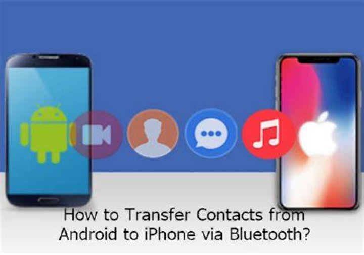 How to transfer contacts from iPhone to iPhone How to transfer contacts from iPhone to iPhone