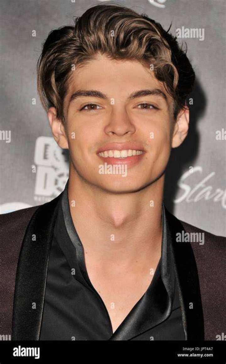 Ian Eastwood Ian Eastwood