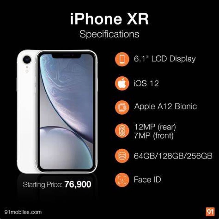 iPhone XR specs iPhone XR specs