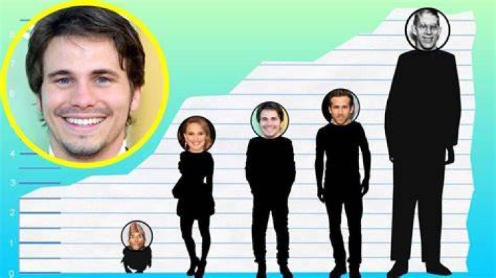 Jason Ritter Height