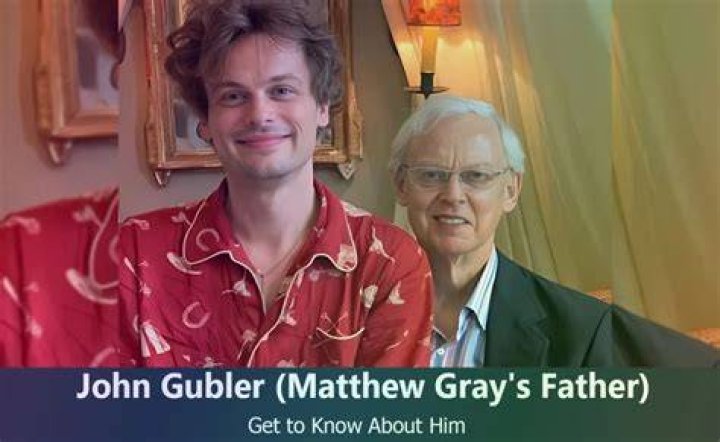 John Gubler